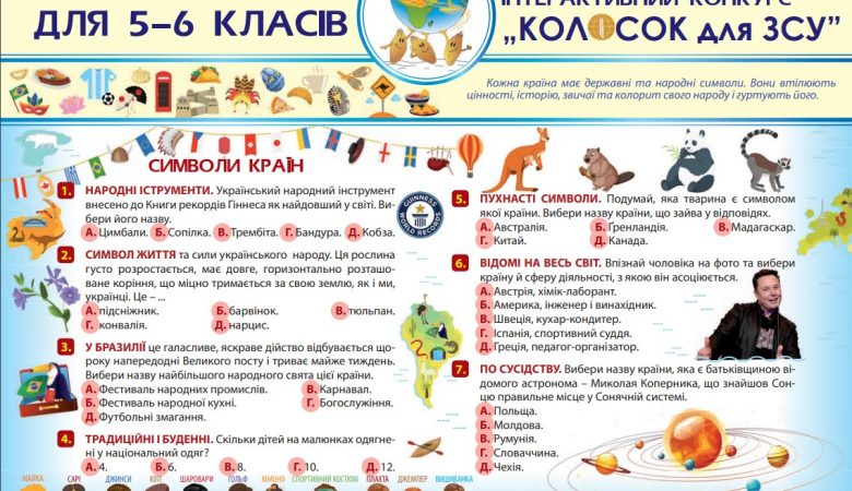 Для дітей - Форум
